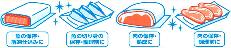 バリアラップの使用方法です