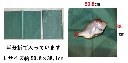 魚を包む緑の紙です