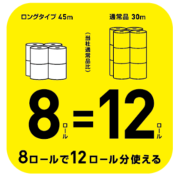 オリジナル(800×800)  	 ネピアプレミアムソフトトイレットロール1.5倍巻です