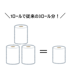 スコッティフラワートイレットペーパー３倍長持ち４R